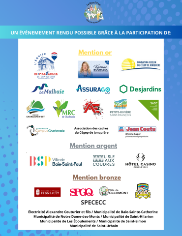 Visuel des donateurs du gala 2025